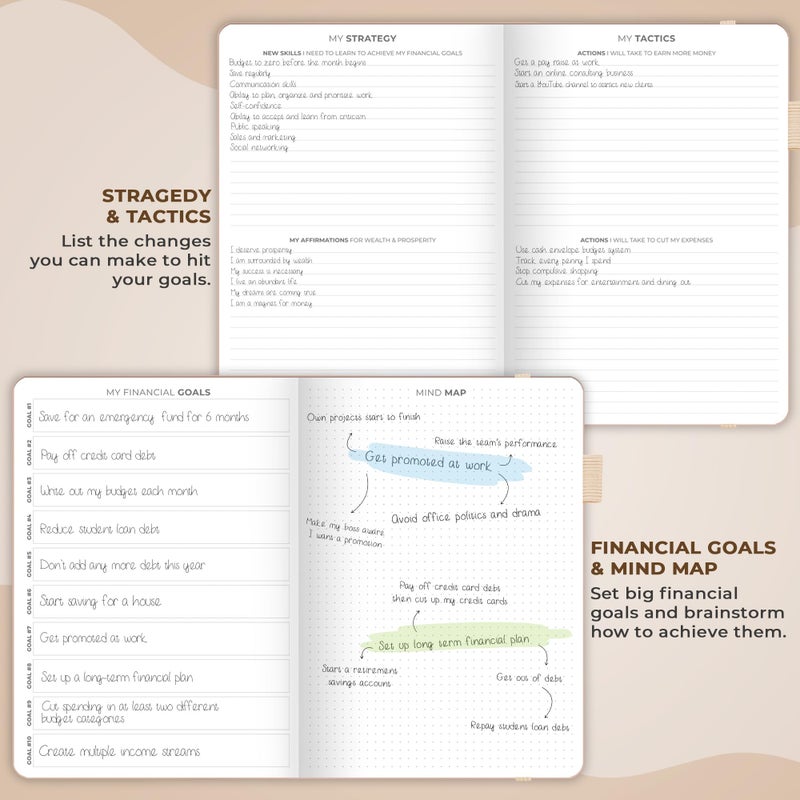 Clever Fox Budget Planner Pro - Financial Organizer + Cash Envelope Budget System. Monthly Finance Journal, Expense Tracker & Personal Account Book. Undated - Start Anytime. (7''x10'') â€“ Rose Gold - Image 3